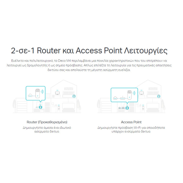 Alternative view of TP-LINK Home Mesh Wi-Fi System DECO E4, AC1200, Ver. 2.0