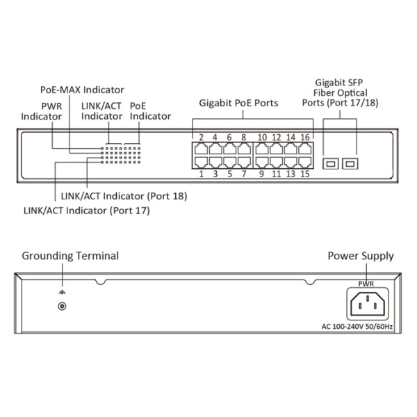 Alternative view of HIKVISION Managed switch DS-3E1518P-SI, 16x PoE & 2x SFP ports, 1000Mbps