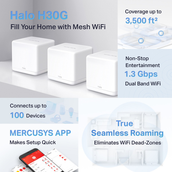 Alternative view of MERCUSYS Mesh Wi-Fi System Halo H30G, 1.3Gbps Dual Band, 3τμχ, Ver. 1.0