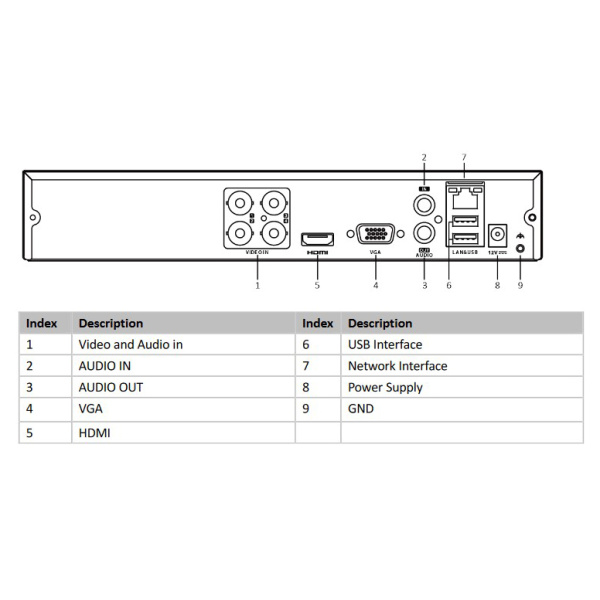 Alternative view of HIKVISION HIWATCH DVR καταγραφικό HWD-6104MH-G3, H.265+, 4 κανάλια