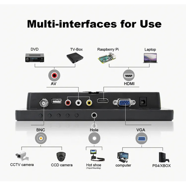 Alternative view of POWERTECH οθόνη LED PT-1108 8" 1024x768, IPS, HDMI/VGA/AV/BNC/USB, μαύρη