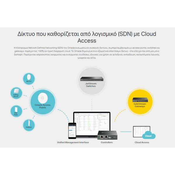 Alternative view of TP-LINK JetStream smart switch TL-SG2008, 8-Port Gigabit, Ver. 3.0
