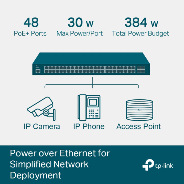 Alternative view of TP-LINK L2+ Managed Switch TL-SG3452P, 48x PoE+, 4x SFP, Ver. 3.2
