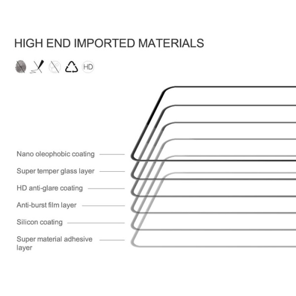 Alternative view of NILLKIN tempered glass 2.5D CP+PRO για Xiaomi Redmi 10C/12C/Poco C40