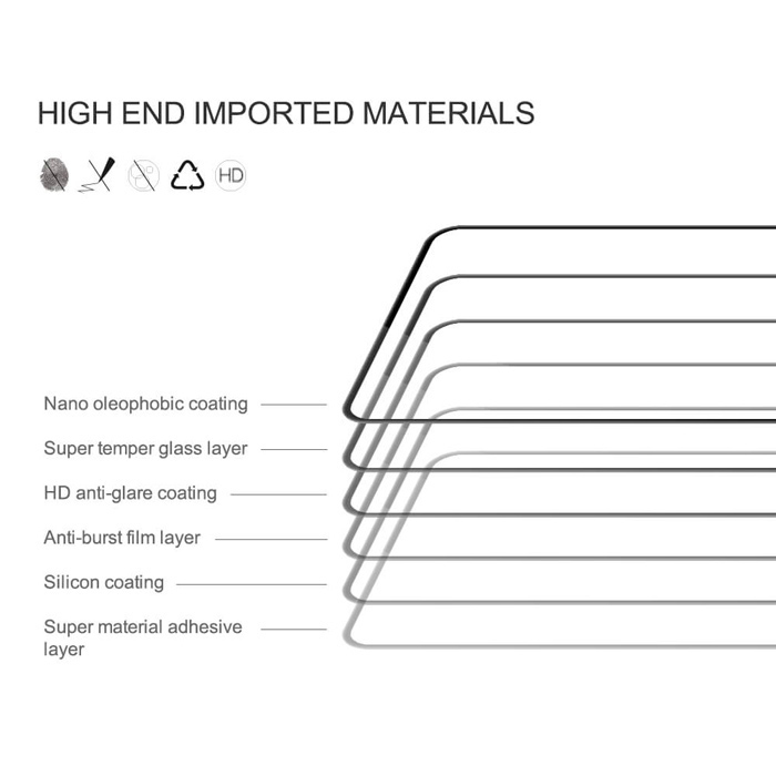NILLKIN tempered glass 2.5D CP+PRO για Xiaomi Redmi 10C/12C/Poco C40 - Image 2