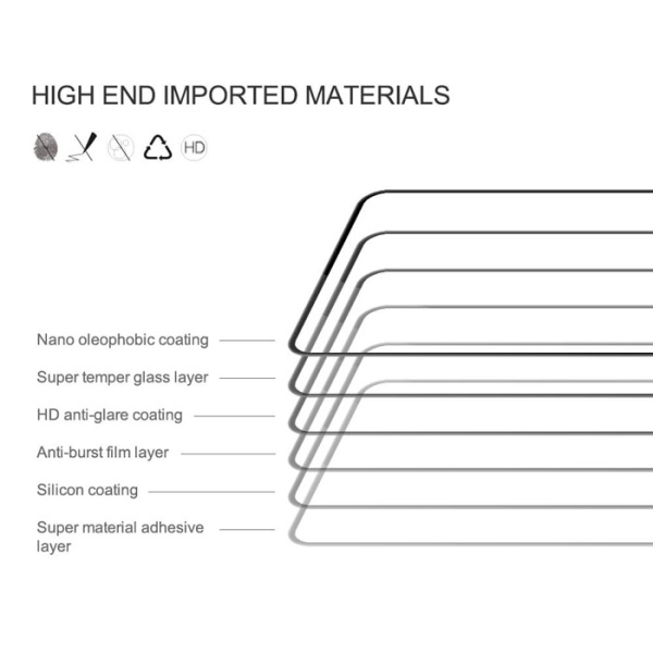 Alternative view of NILLKIN tempered glass 2.5D CP+PRO για Xiaomi Redmi Note 12 5G