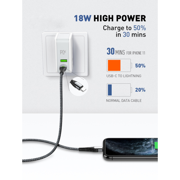 Alternative view of LDNIO καλώδιο Lightning σε USB-C LC111, 30W PD, 1m, γκρι
