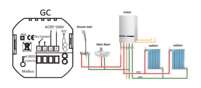 Smart θερμοστάτης αερίου BHT-002-GCLWDB, dual band WiFi, χωνευτός, λευκός - Image 4