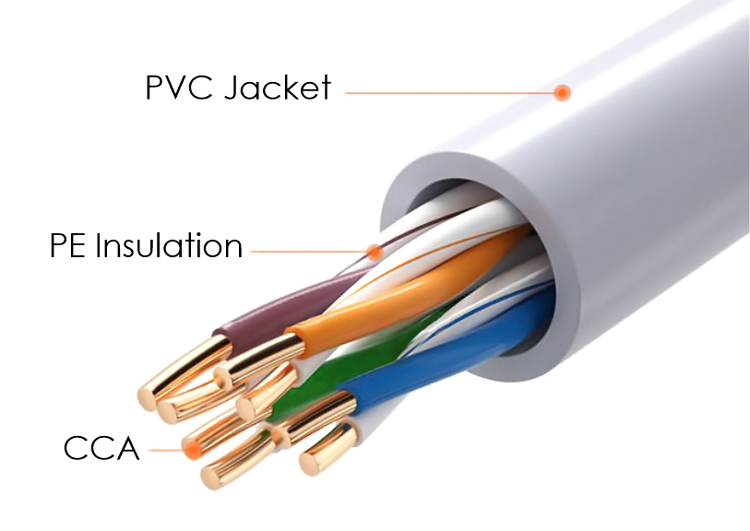 POWERTECH καλώδιο δικτύου CAB-N287, Cat 5e U/UTP, CCA, 26AWG, 100m, γκρι - Image 2