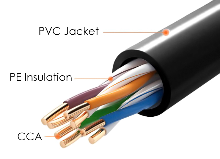 POWERTECH καλώδιο δικτύου CAB-N290, Cat 5e U/UTP, CCA 26AWG, 305m, μαύρο - Image 2