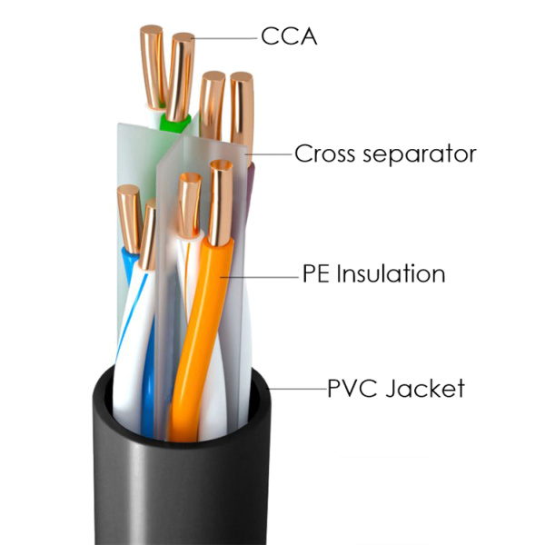 Alternative view of POWERTECH καλώδιο δικτύου CAB-N293, Cat 6 U/UTP, CCA, 24AWG, 100m, μαύρο