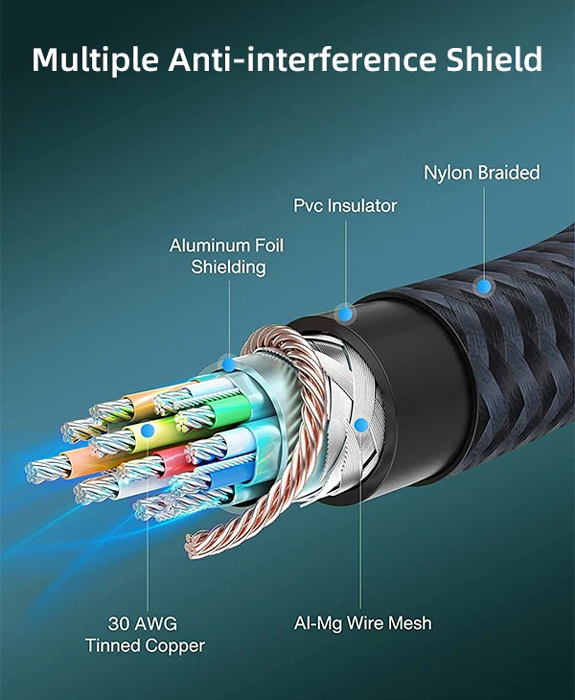 CABLETIME καλώδιο DisplayPort CT-DP8K, 32.4Gbps, 8K/60Hz, 1m, μαύρο - Image 3
