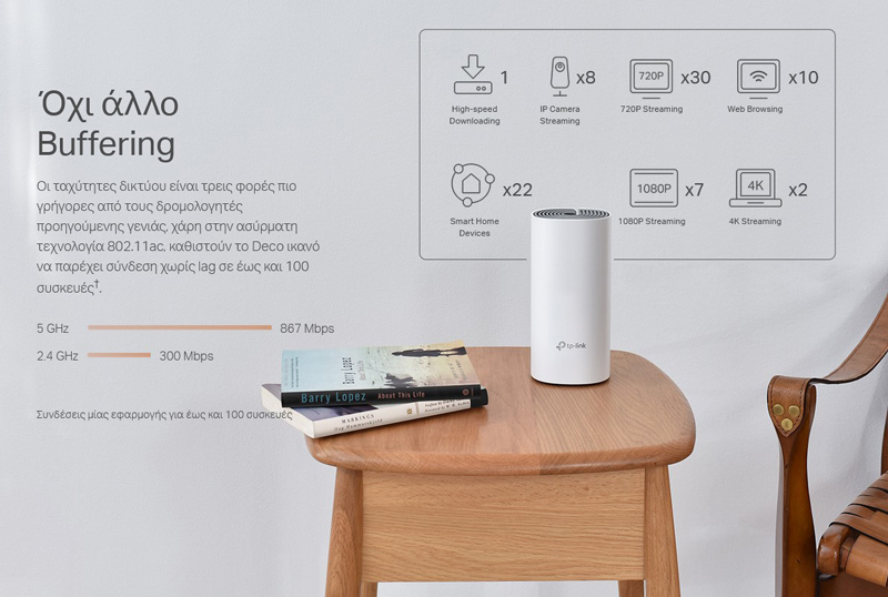 TP-LINK Home Mesh Wi-Fi System DECO E4, AC1200, 2τμχ, Ver. 2.0 - Image 5