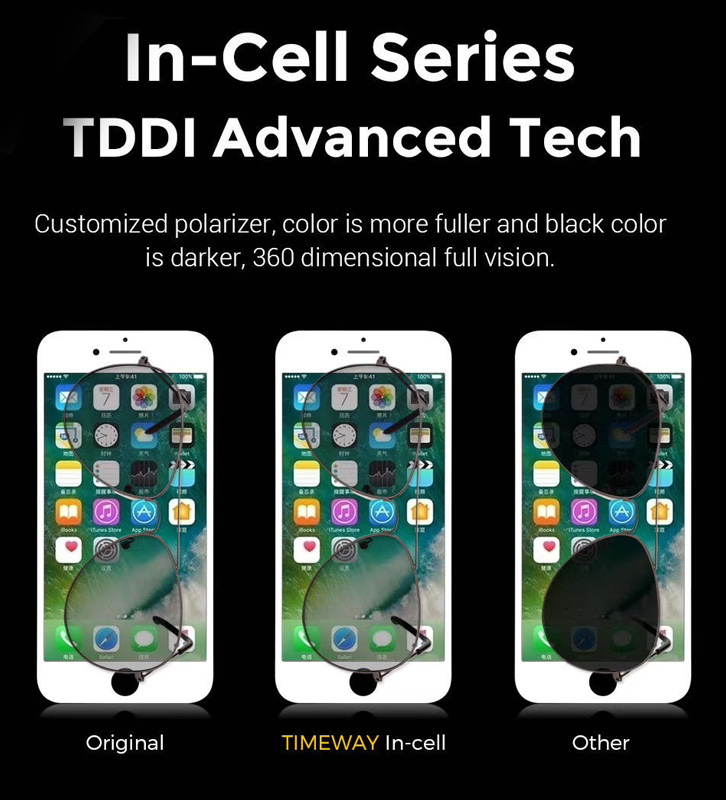 TW INCELL LCD ILCD-007 για iPhone 7, camera-sensor ring, earmesh, μαύρη - Image 4