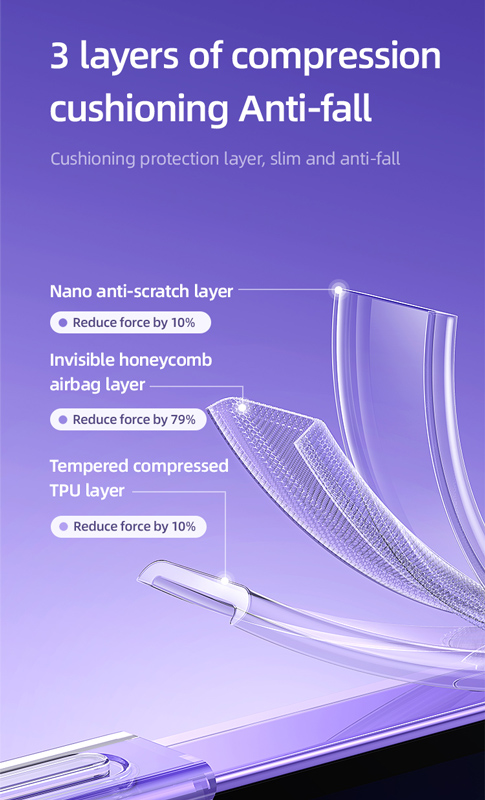 USAMS θήκη Primary για iPhone 14 Plus, διάφανη - Image 3