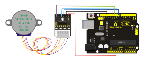 KEYESTUDIO stepper motor drive board και stepper motor KS0327, 5V, 3τμχ - Image 2