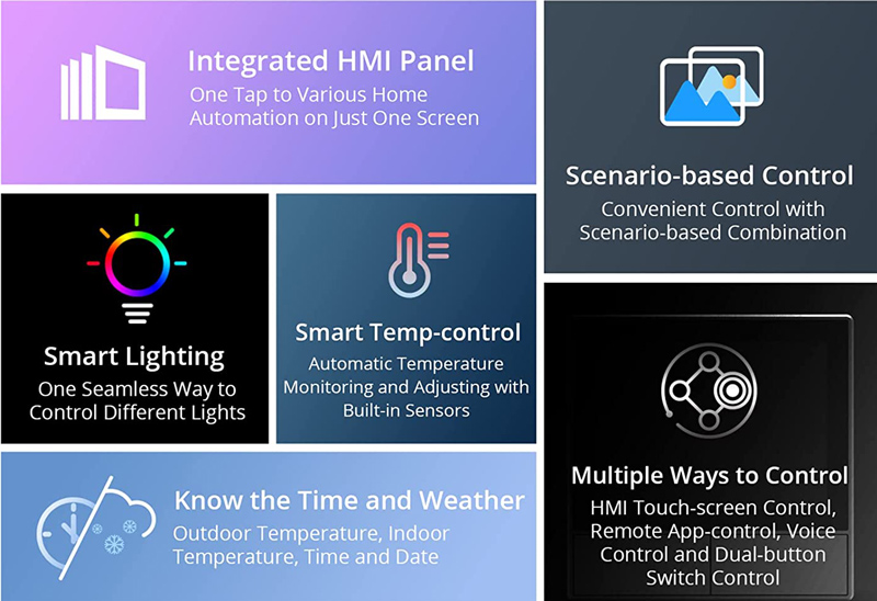 SONOFF smart panel ελέγχου NSPanel με οθόνη αφής, 2-gang, Wi-Fi, λευκό - Image 3
