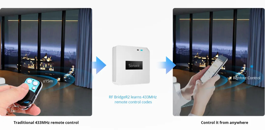 SONOFF RF bridge 433MHz RF-BRIDGER2, WiFi, λευκό - Image 2
