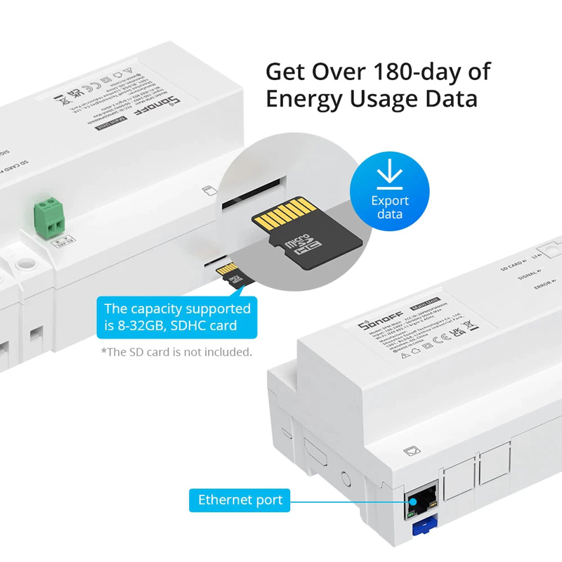 SONOFF smart μονάδα παρακολούθησης ισχύος SPM-MAIN WiFi/Ethernet, 20A - Image 3