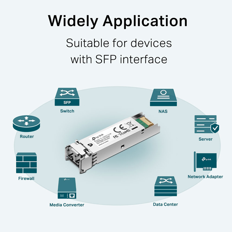 TP-LINK MiniGBIC Module TL-SM311LM, έως 550m, Ver. 3.20 - Image 4
