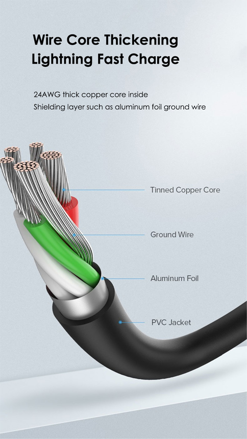 CABLETIME καλώδιο USB-C σε USB U323A, 3A, 480Mbps, 1m, μαύρο - Image 5