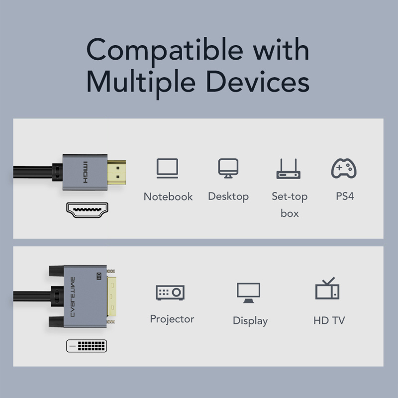 CABLETIME καλώδιο HDMI σε DVI PH241G, 1080p/60Hz, 1m, μαύρο - Image 4