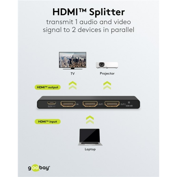 Alternative view of GOOBAY HDMI splitter 58481, 1-in σε 2-out, 4K/60Hz, μαύρο
