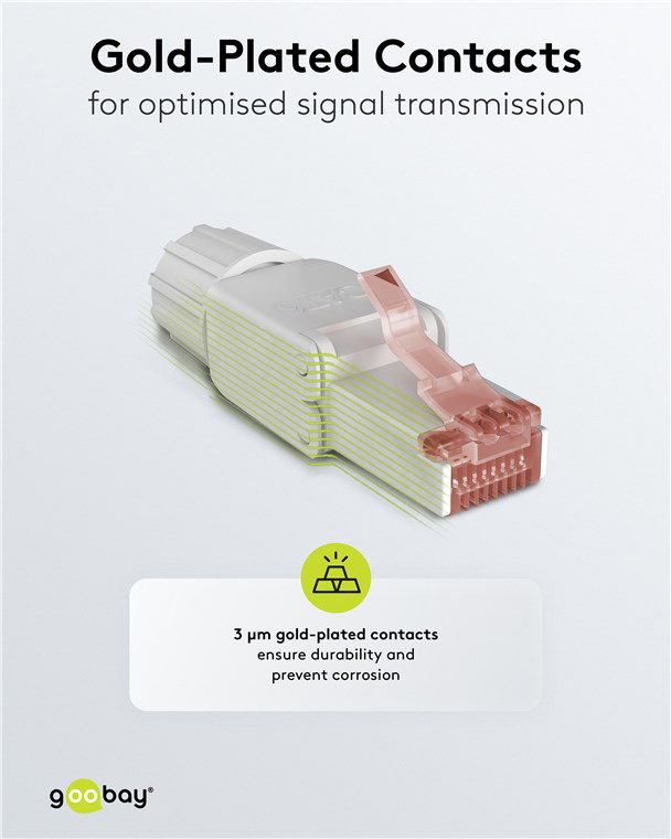 GOOBAY βύσμα RJ45 65942, CAT 6 UTP, tool-free, λευκό - Image 6