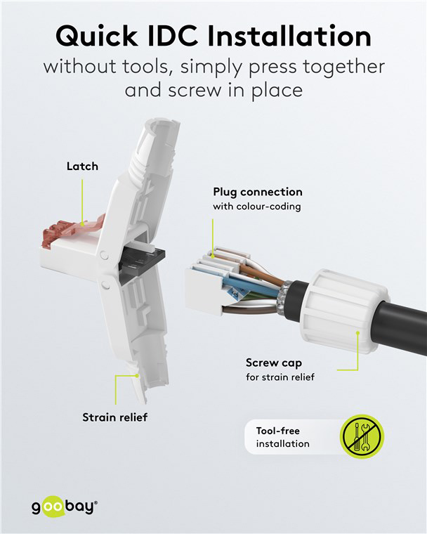 GOOBAY βύσμα RJ45 65942, CAT 6 UTP, tool-free, λευκό - Image 7