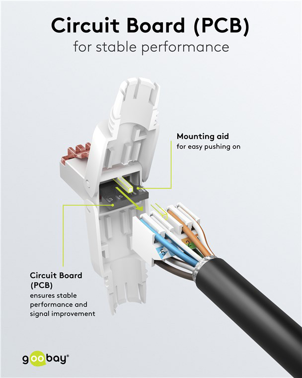 GOOBAY βύσμα RJ45 65942, CAT 6 UTP, tool-free, λευκό - Image 8
