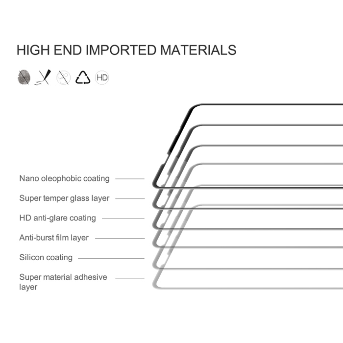 NILLKIN tempered glass CP+PRO 2.5D για Apple iPhone11 Pro Max/XS Max - Image 2