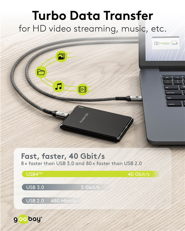 GOOBAY καλώδιο USB-C 74210, USB4, 240W, 40Gbps, 8K/60Hz, 0.50m, γκρι - Image 3
