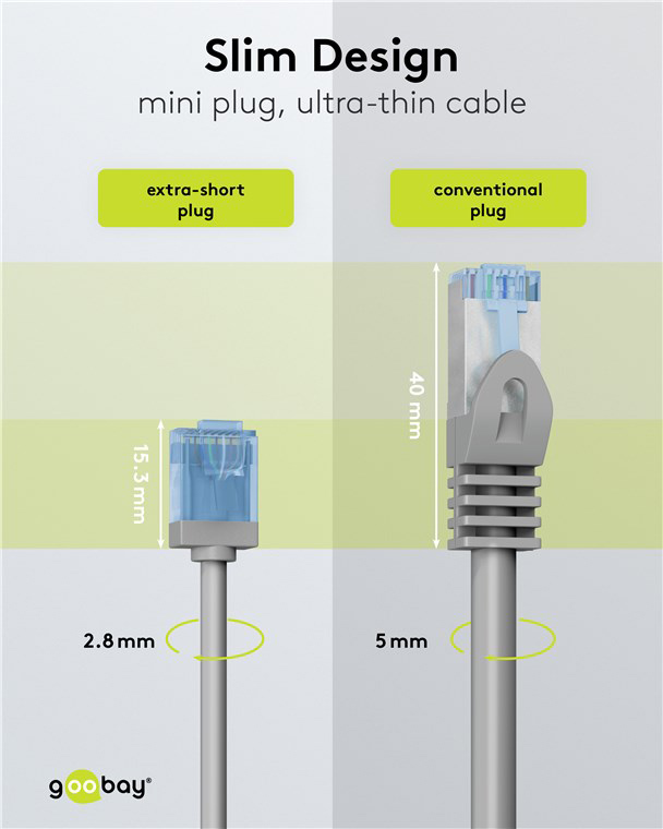 GOOBAY καλώδιο δικτύου 74225, CAT 6A U/UTP, ultra slim, copper, 500MHz, 5m, γκρι - Image 3
