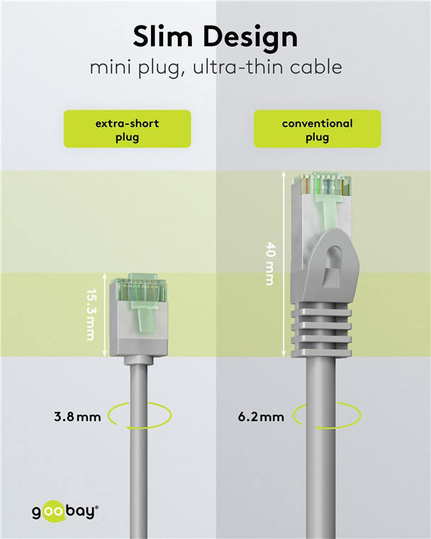 GOOBAY καλώδιο δικτύου 74347, CAT 8.1 U/FTP, ultra slim, copper, 40Gbps, 2m, γκρι - Image 3