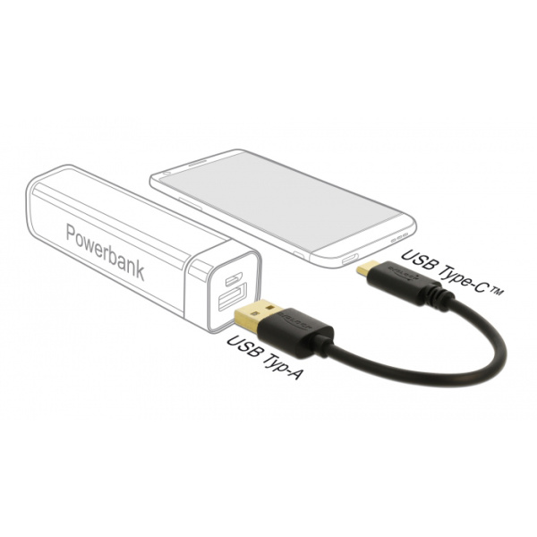 Alternative view of DELOCK καλώδιο USB σε USB-C 85354, 3A, 22AWG, 0.15m, μαύρο