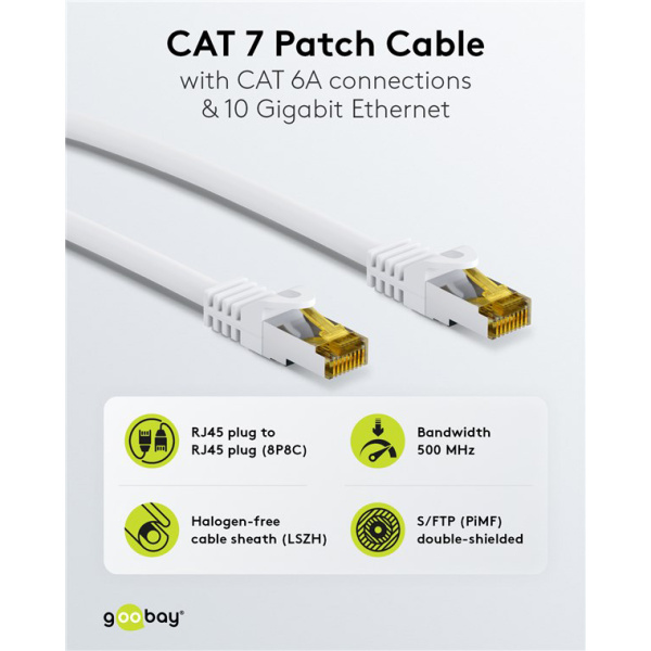 Alternative view of GOOBAY καλώδιο δικτύου 91093, CAT 7 S/FTP, copper, 500MHz, 2m, λευκό