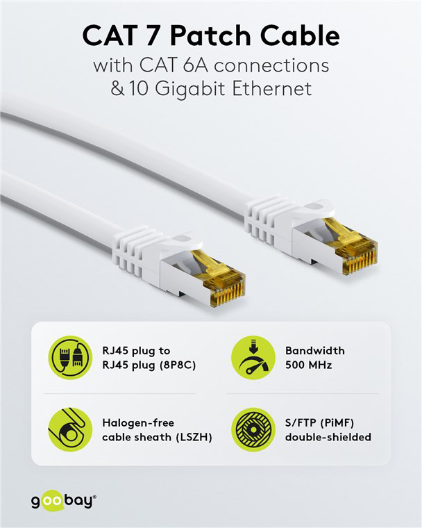 GOOBAY καλώδιο δικτύου 91095, CAT 7 S/FTP, copper, 500MHz, 5m, λευκό - Image 2