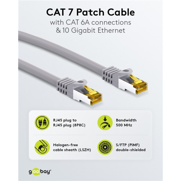 Alternative view of GOOBAY καλώδιο δικτύου 91585, CAT 7 S/FTP, copper, 500MHz, 1m, γκρι