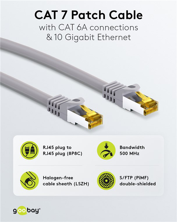 GOOBAY καλώδιο δικτύου 91621, CAT 7 S/FTP, copper, 500MHz, 5m, γκρι - Image 2