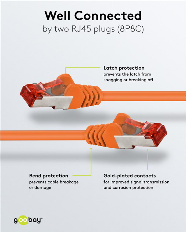 GOOBAY καλώδιο δικτύου 92457, CAT 6 S/FTP, copper, 250MHz, 0.15m, πορτοκαλί - Image 3