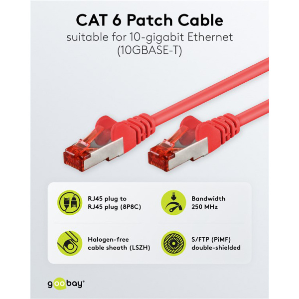 Alternative view of GOOBAY καλώδιο δικτύου 92458, CAT 6 S/FTP, copper, 250MHz, 0.15m, κόκκινο