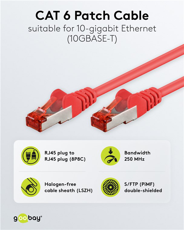 GOOBAY καλώδιο δικτύου 93214, CAT 6 S/FTP, copper, 250MHz, 0.25m, κόκκινο - Image 2