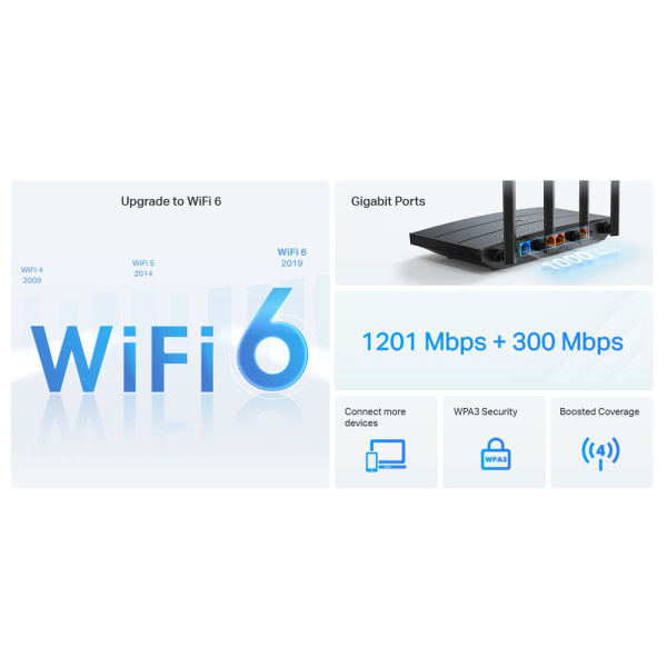 Alternative view of TP-LINK Router Archer AX12, WiFi 6, 1.5Gbps AX1500, Dual Band, Ver. 1.0