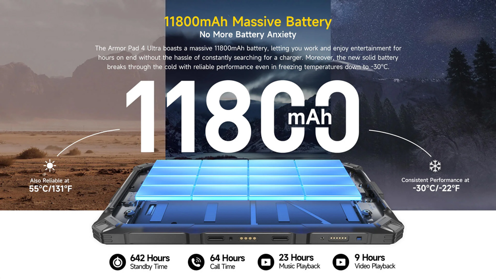 ULEFONE tablet Armor Pad 4 Ultra, 10.36", 8/256GB, 11800mAh, IP68/IP69K, 5G, μαύρο - Image 3