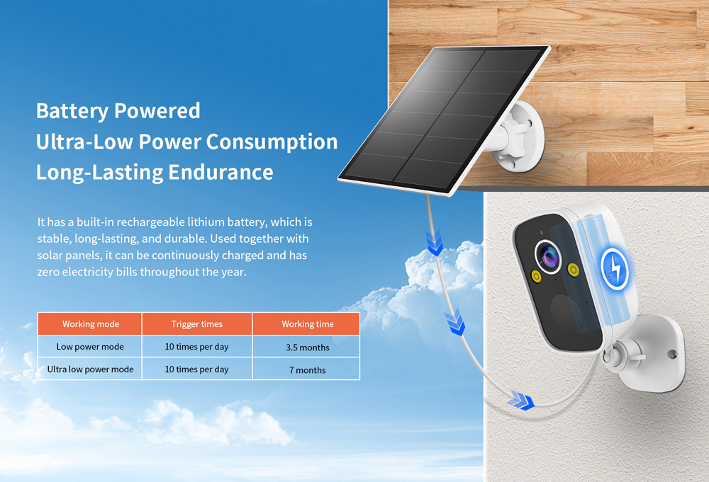 VSTARCAM smart ηλιακή κάμερα BG55, 3MP, 4G, SD, 5000mAh, IP66 - Image 6