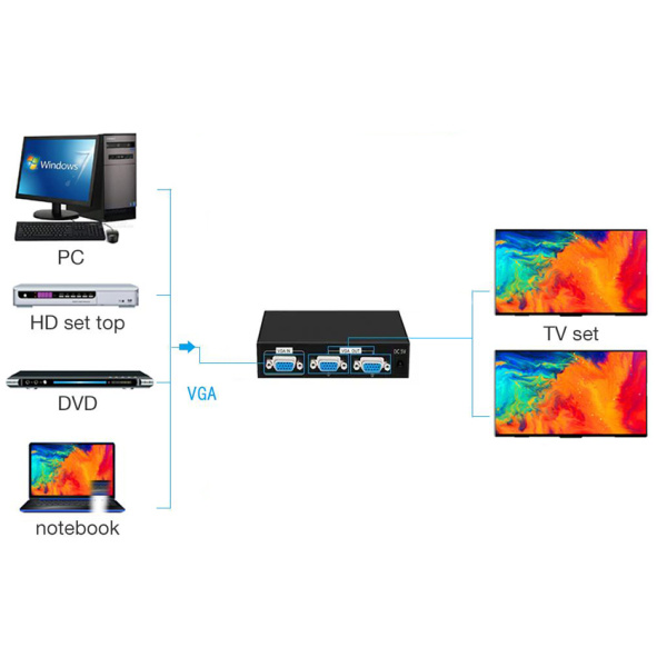 Alternative view of POWERTECH VGA splitter CAB-G031, 2 σε 1, 1920x1440px, μαύρο