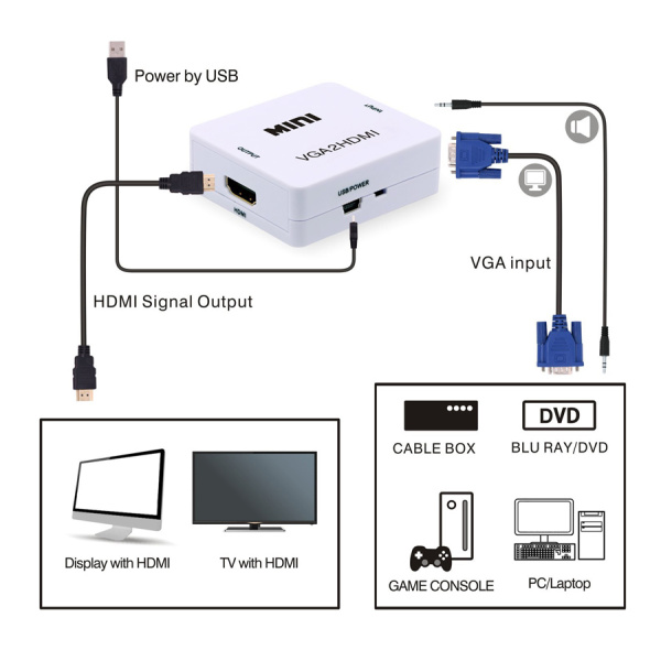 Alternative view of POWERTECH Video Converter VGA & 3.5mm Audio σε HDMI CAB-H107, Full HD