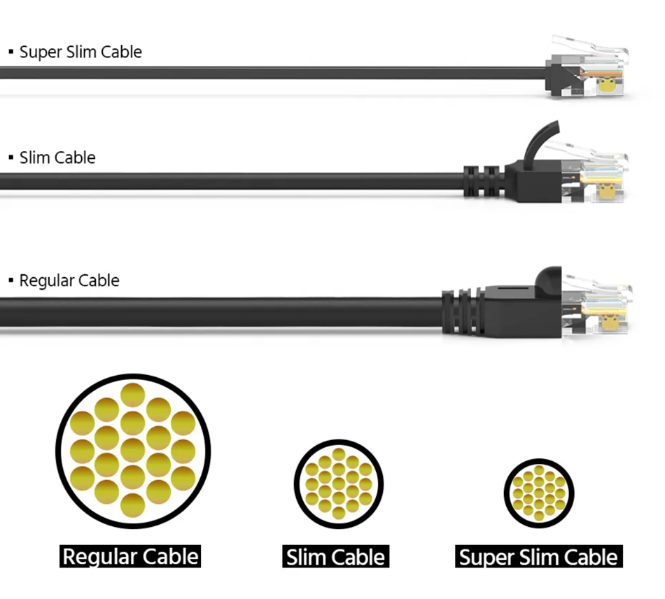 POWERTECH καλώδιο δικτύου CAB-N434, Cat 6A U/UTP, ultra slim, copper, 500MHz, 5m, μαύρο - Image 2