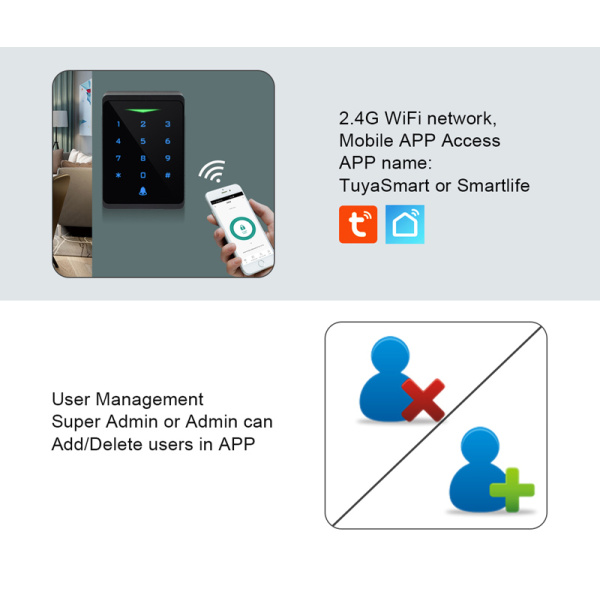 Alternative view of SECUKEY πληκτρολόγιο πρόσβασης CH1-WIFI-EM με κωδικό & κάρτα, Wi-Fi