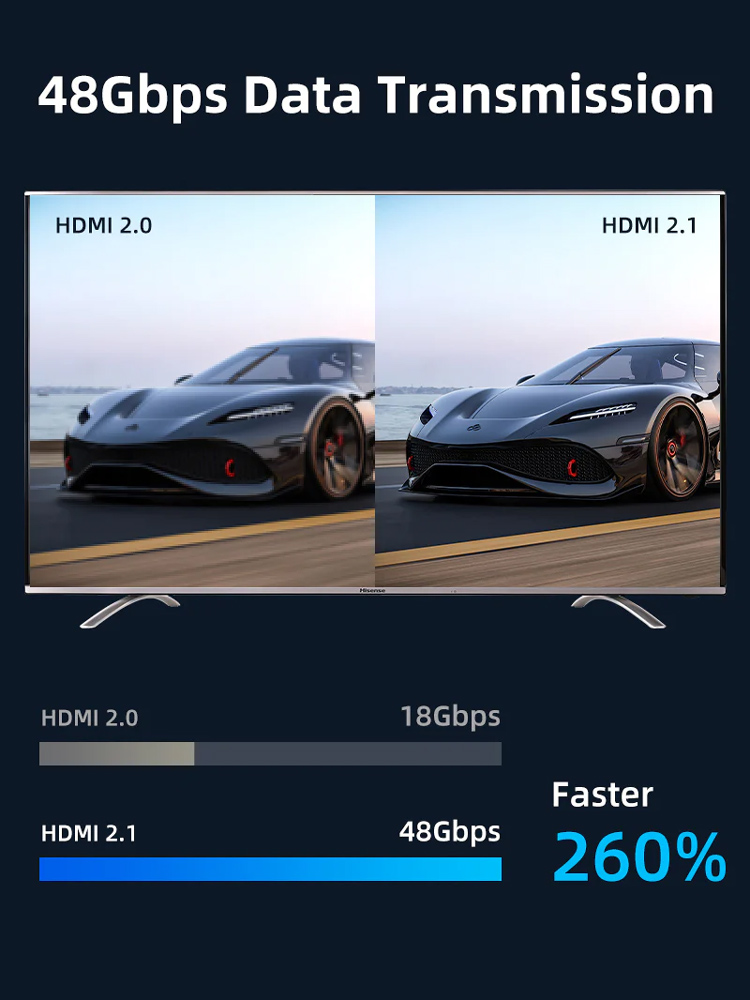 CABLETIME καλώδιο HDMI 2.1 CT-HM8K με Ethernet, 8K/60Hz, 48 Gbps, 1m, μαύρο - Image 3